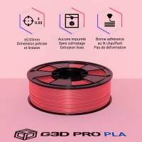 Filament 3D Silk Glossy 1 Kg Rouge 1.75 mm