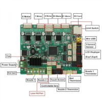 Carte mère Creality 3D CR-10S V2.1